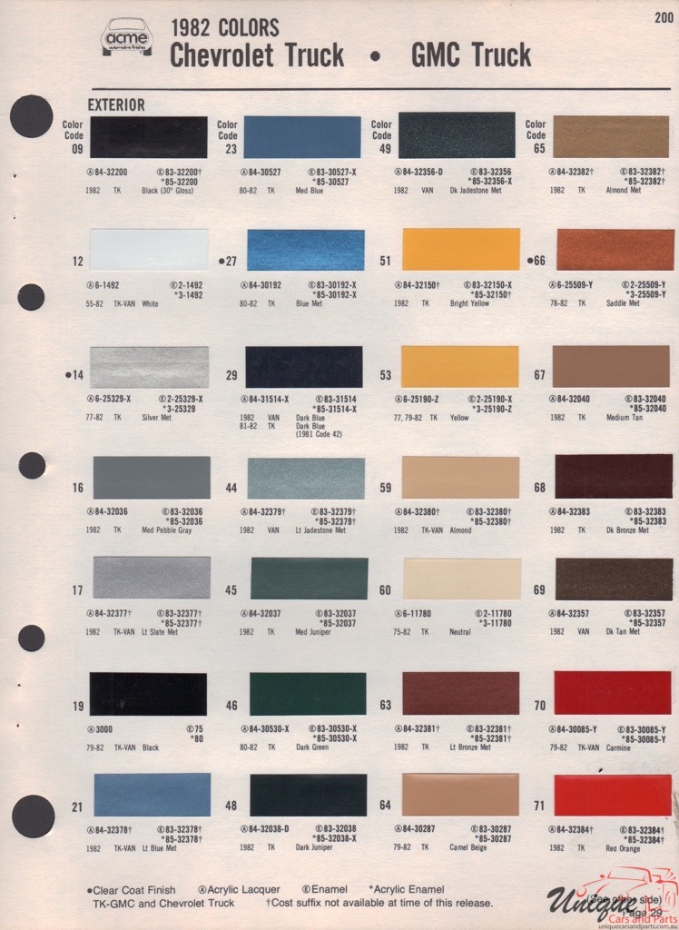 1982 GM Truck And Commercial Paint Charts Acme 0
